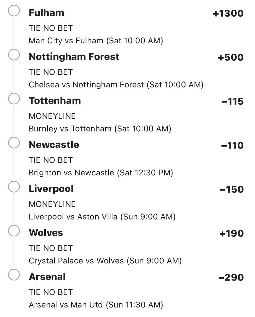 Cappernapper's tweet image. Premier League Parlays

+194776
Fullham
Nottingham Forest
Tottenham
Newcastle
Liverpool
Wolves
Arsenal

#PLP #FreePick #GamblingTwiitter