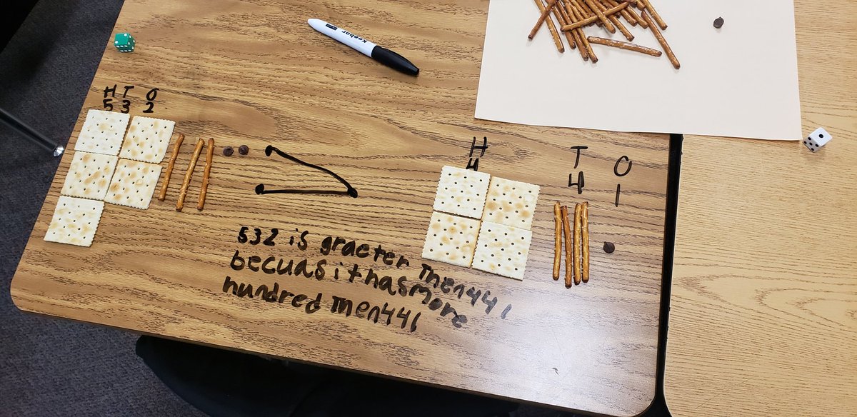 VG_TeachMe's tweet photo. It's Fun Friday! These brilliant scholars wrapped up the week by synergizing to review comparing numbers. It's the explanation for me! @Alexander_Elem #WinTheDay #habit6 https://t.co/Y8PbgKAKSf