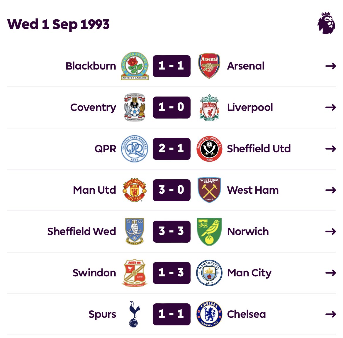 A Whole New Ball Game tweet media