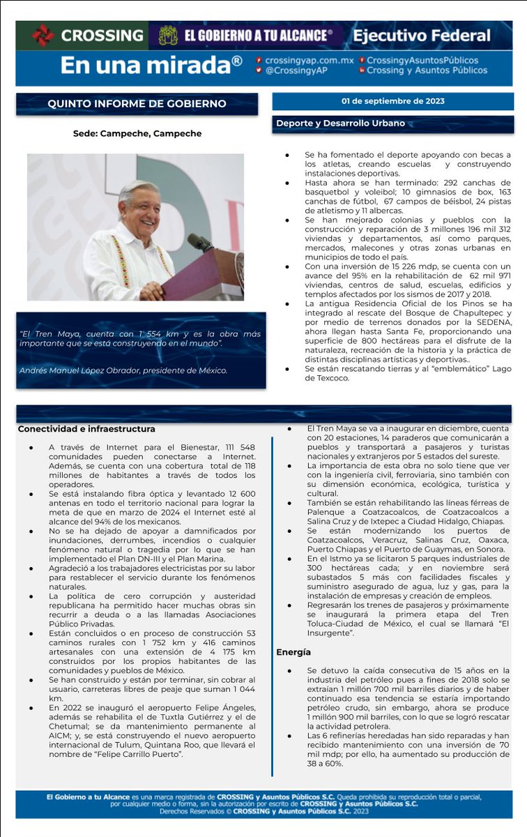 CrossingyAP's tweet photo. 📑👨‍🦳
 
📌Consulta aquí los puntos relevantes del #QuintoInformeDeGobierno del presidente @lopezobrador_.

#CrossingyAP https://t.co/XfMVW7hjer