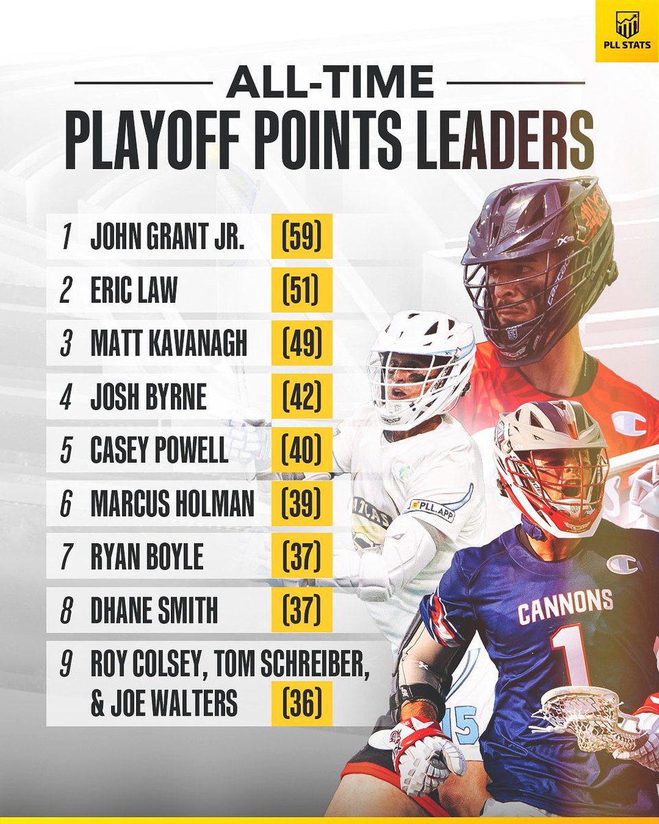 PLL Stats tweet media