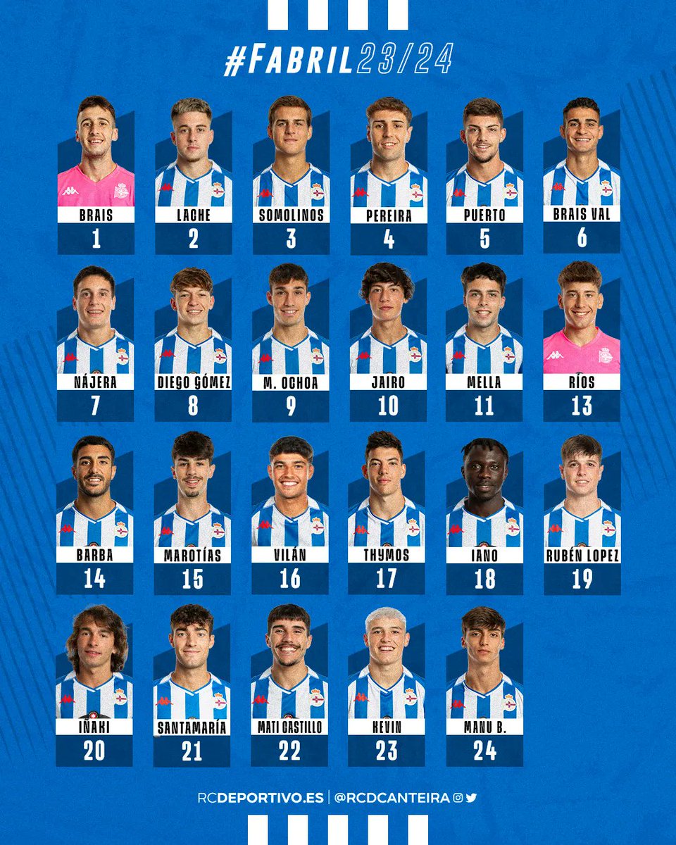 🔢 Estes son os dorsais do #Fabril para a tempada 2023-2024.