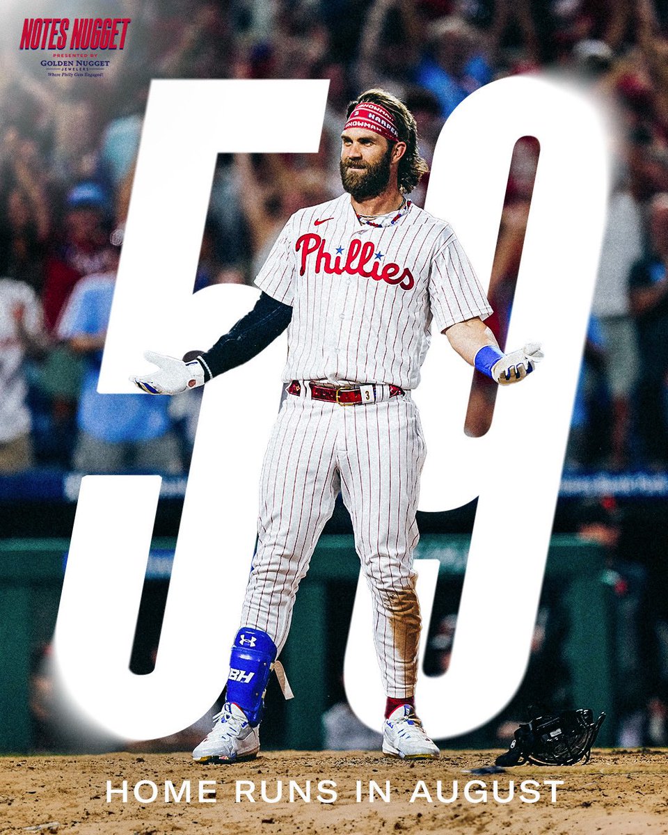 Record setting month.