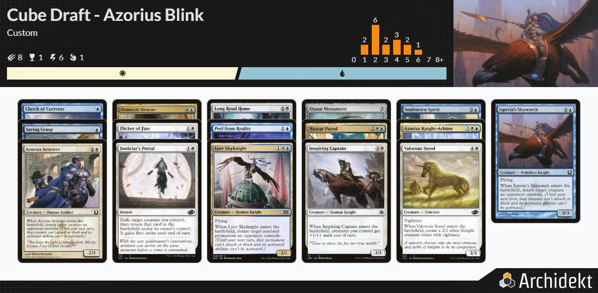 re_retruco's tweet photo. Como van los pibes? les queríamos mostrar algunos de los arquetipos que vamos a estar jugando mañana en nuestro CubeDraft presencial!!
#mtg #magic #cubedraft #draft #español #argentina https://t.co/sVMdtdzmkf