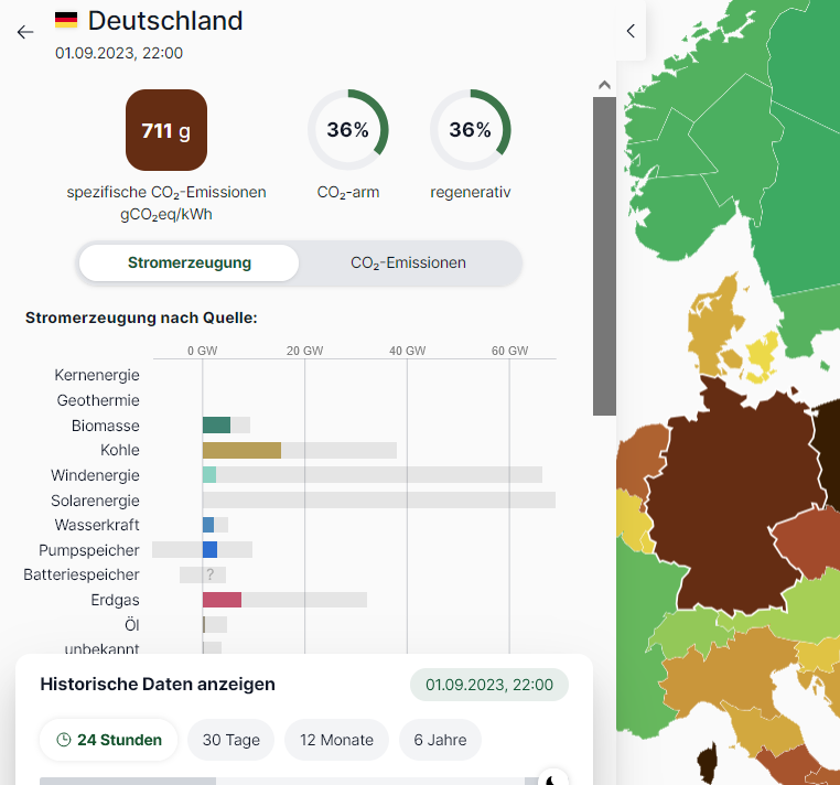 <a href="/MiKellner/">Michael Kellner</a> Um 22 Uhr 0 GW Leistung aus Solarenergie. Keine Ahnung, was da gerade schiefläuft.