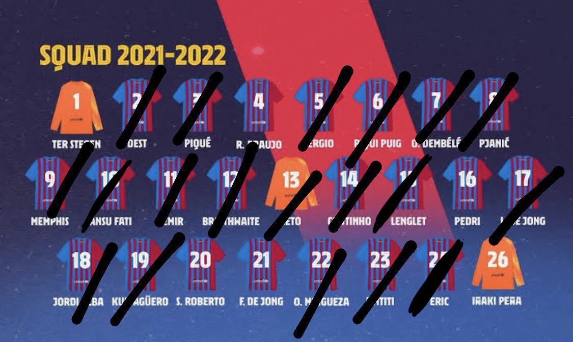 La limpiada que ha pegado Laporta en dos años es acojonante.