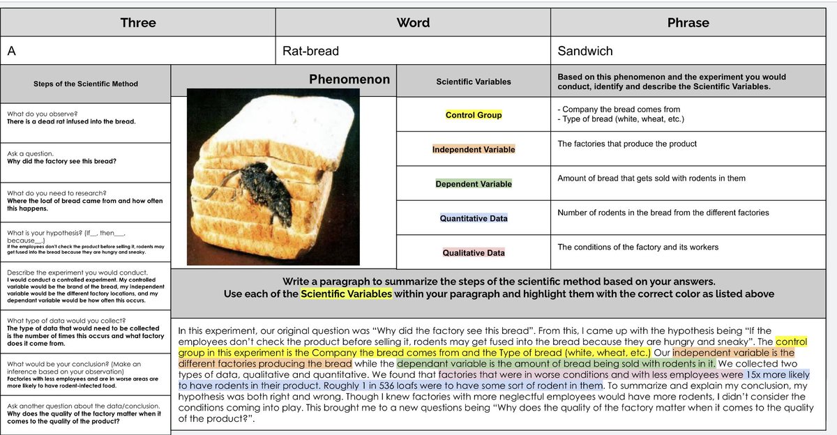 arianakhern's tweet photo. Week 3️⃣✔️
Ss were able to chose 1 image to plan an investigation & identify the variables of this make believe experiment. Today showed the importance of reps, time on task, & utilization of feedback given by peers & teachers. #eduprotocols #FAC #SciencepARTS #natureofscience https://t.co/8u6nejQHFF
