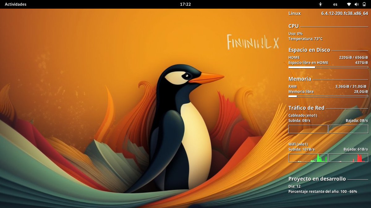 johnnydc's tweet image. #ViernesDeEscritorio
mi fedora con su wallpaper de pinguinito lector.