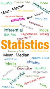 A Simple Roadmap to Mastering Statistics

1/ Welcome to this thread on how to properly learn statistics! Statistics is essential for making informed decisions in various fields, from business to medicine. Here's a roadmap to help you master this crucial subject.

2/ Start with