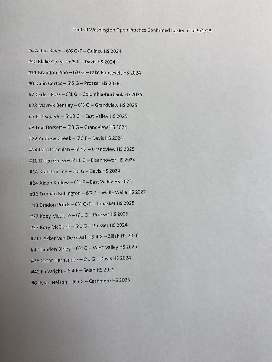 Coaches: we have an updated roster for our free open workout tomorrow. Please DM if you have any interest in attending.