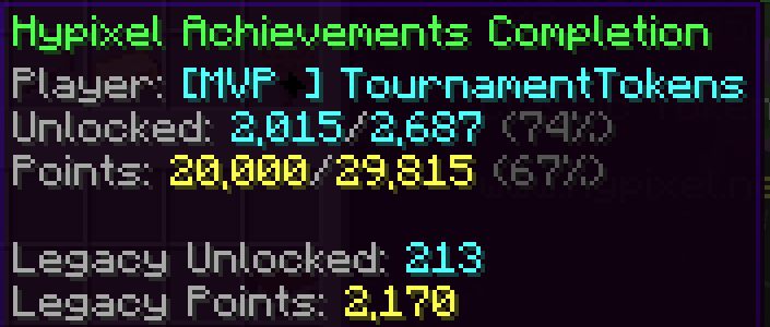 T_Tokens's tweet image. It has been done!!