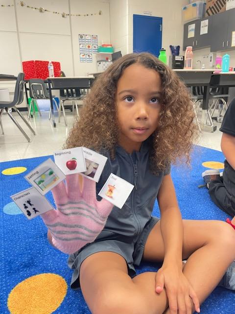Stacy Thiele (@thiele_stacy) on Twitter photo Created visual gloves to help with steps to retelling a story and provided sentence starters to support oracy skills. <a href="/MsPrintz_LCPS/">Emily Printz</a> <a href="/MeadowlandElem/">MeadowlandElem</a> Created visual gloves to help with steps to retelling a story and provided sentence starters to support oracy skills. <a href="/MsPrintz_LCPS/">Emily Printz</a> <a href="/MeadowlandElem/">MeadowlandElem</a>