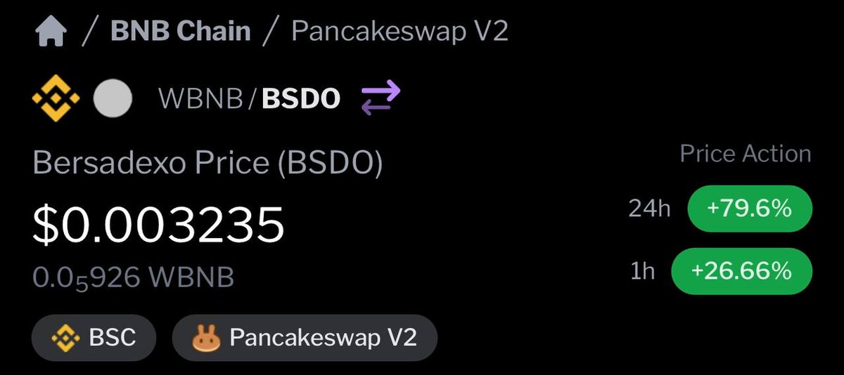 We offer free short crypto pumps twice weekly.
1 million persons in our telegram channels participate weekly in our pumps👇🏼👇🏼
t.me/+dHVWat_IhyRkM…