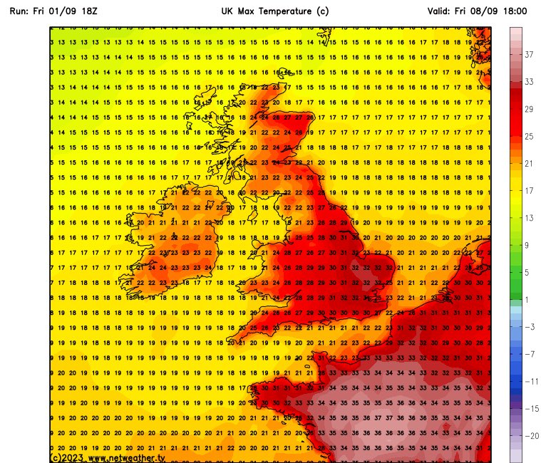 #UKHeatwave Looking likely Next Week ☀️ 🌡️ with temps into the low 30’s C