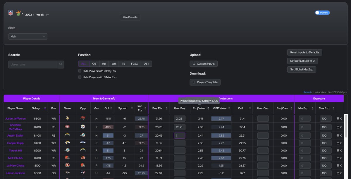 MagicSportsGuy's tweet image. 🚨ICYMI🚨

The (MLB/NFL) #DFS optimizers are LIVE on @FTNDaily! 

Shout out to the team for getting this ready &amp;amp; firing on time. 

NFL --&amp;gt; FTNDaily.com/nfl/optimizer
MLB --&amp;gt; FTNDaily.com/mlb/optimizer