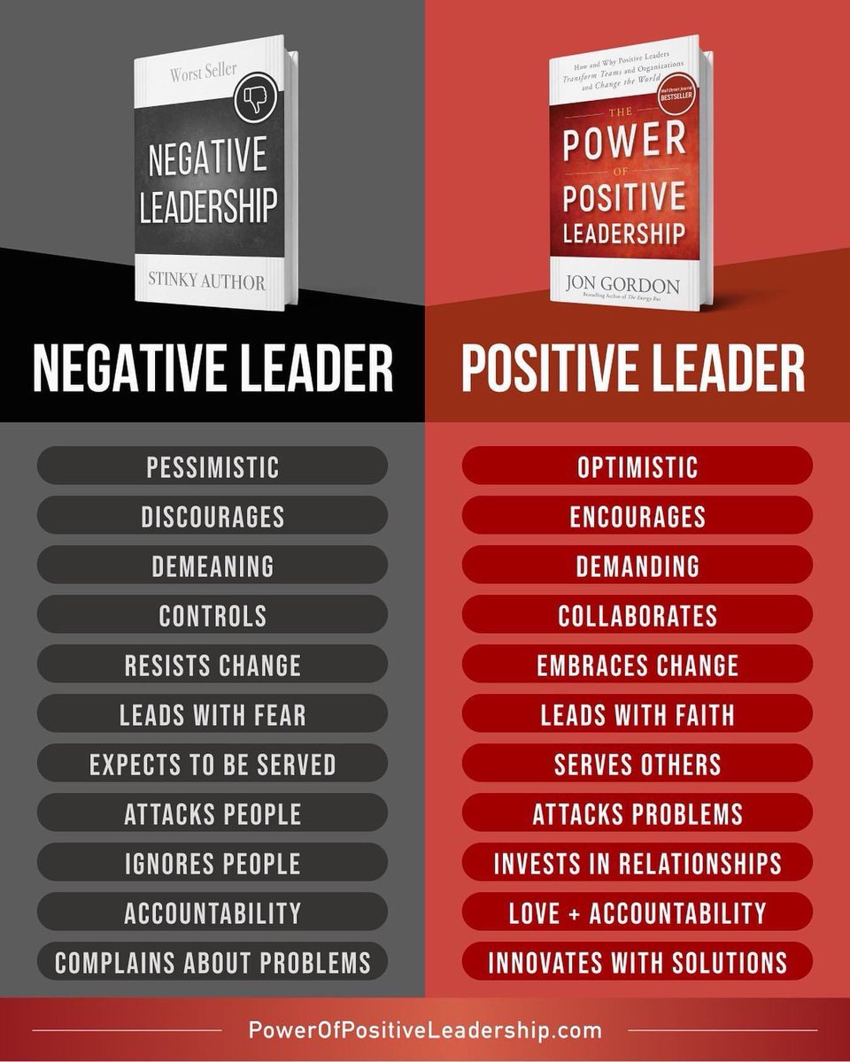Jon Gordon tweet media