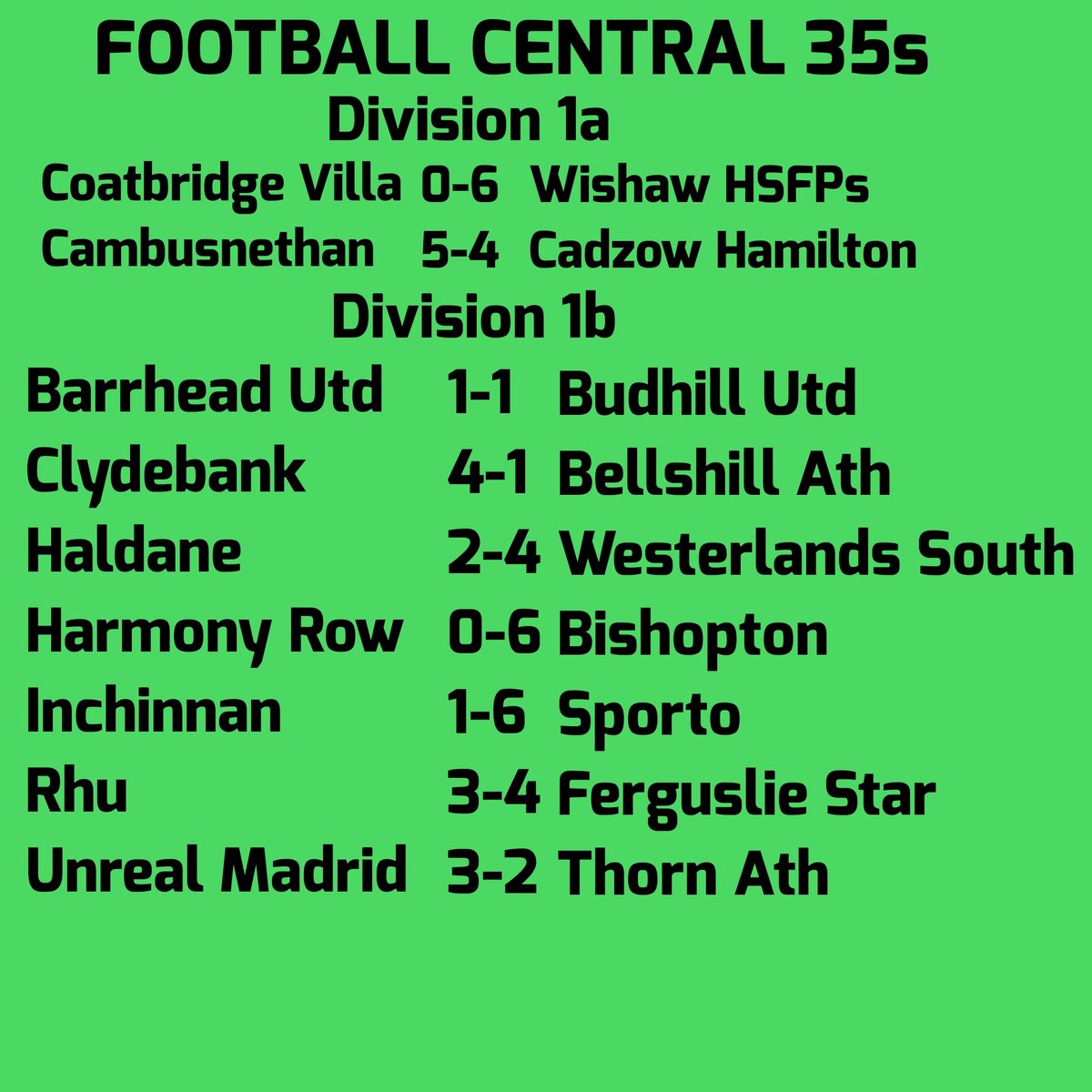 <a href="/centregions35s/">Football Central 35s</a> results