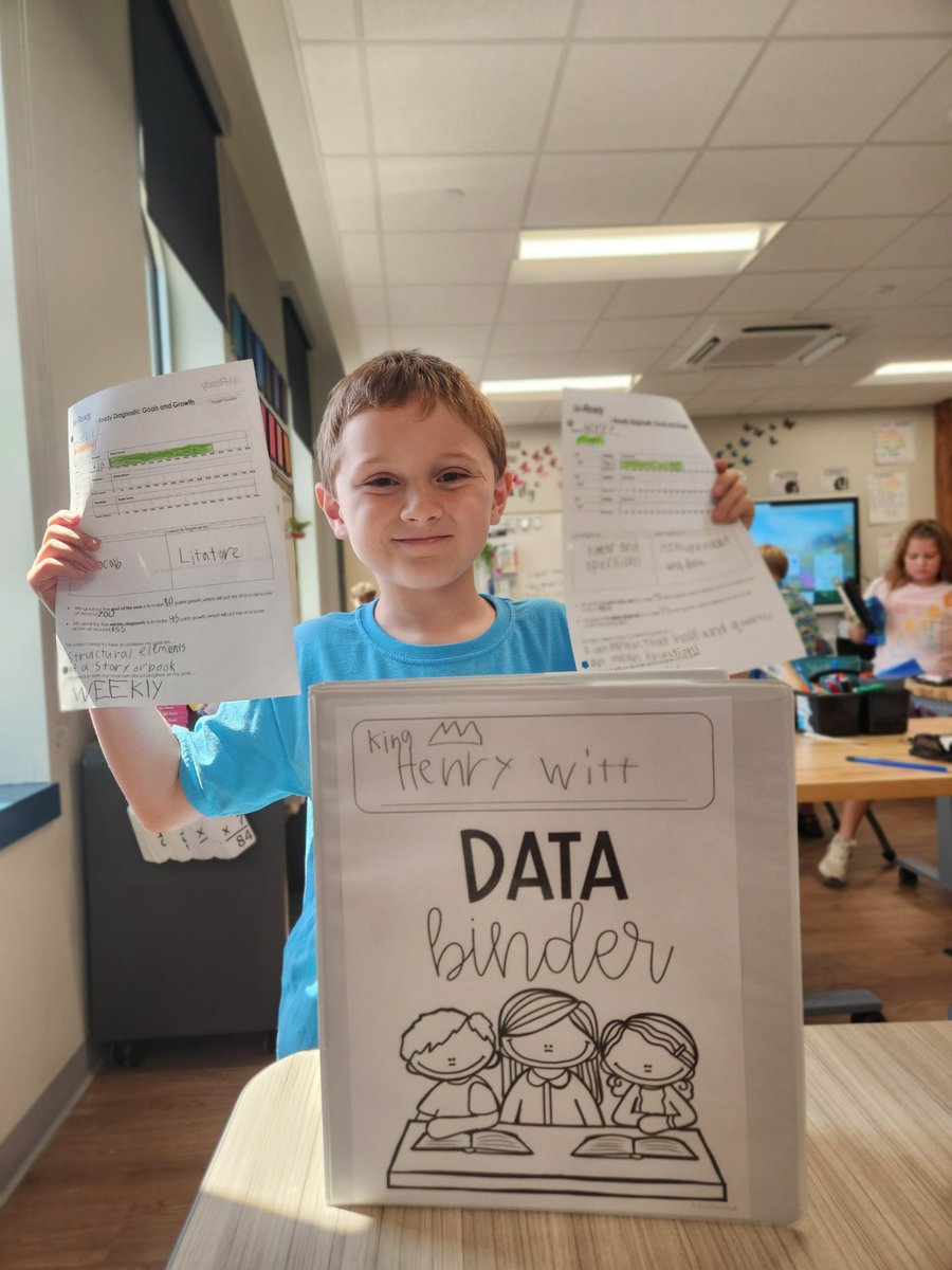 lee_christinay's tweet image. Using our student friendly proficiency scales to help set goals for our i-Ready growth! 🙌🥳🎊 @iReady #datachats #HappyFriday #elemchat #thirdgrade #goals #databinder