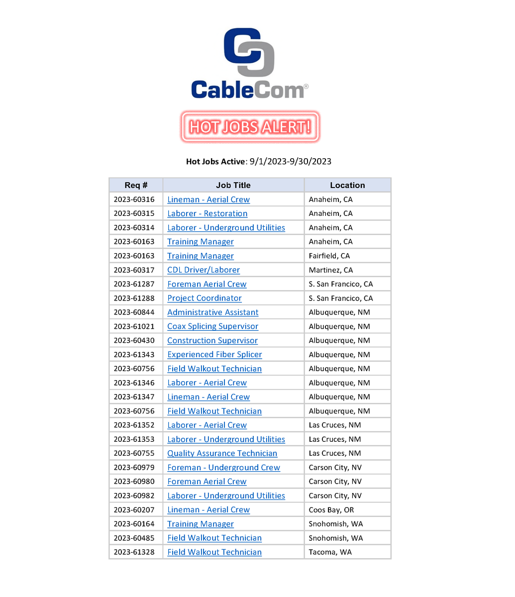 CableComJobs's tweet photo. CableCom's September 2023 Hot Jobs are here! See below for our highest priority positions to fill in California, New Mexico, Nevada, Oregon, and Washington. For your opportunity to apply, please visit the link in the comments. https://t.co/wOtCUKINwD