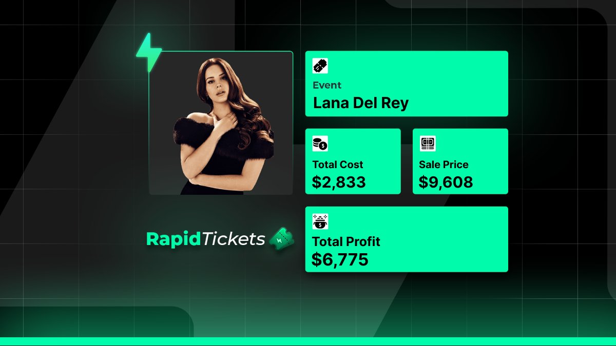 Our members dominated the recent Lana Del Rey release. With one of our users making more than $6700 in profits just from this drop! ⚡️

Join us now for just $9.99/week: whop.com/rapidtickets/
