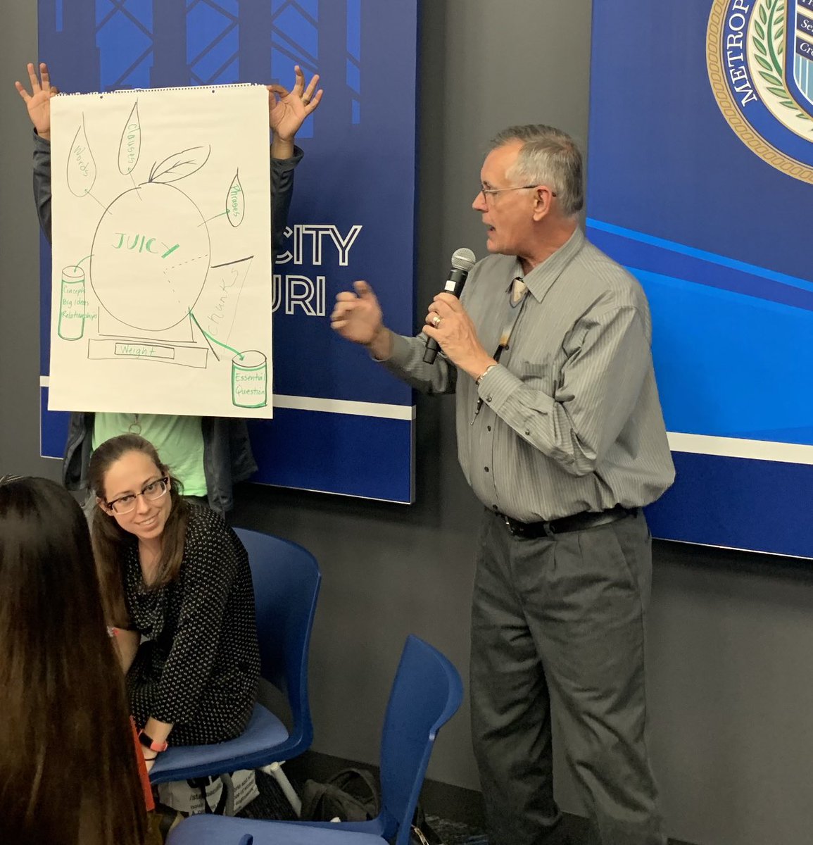 FeliciaTorres_1's tweet image. KCPS Secondary teachers bring it when it comes to Professional learning! Dedicated Professionals! Presenting on 3Ls Differentiated Tasks, Juicy Sentences, and Closure! #3Ls #kcpublicschools #LSCE