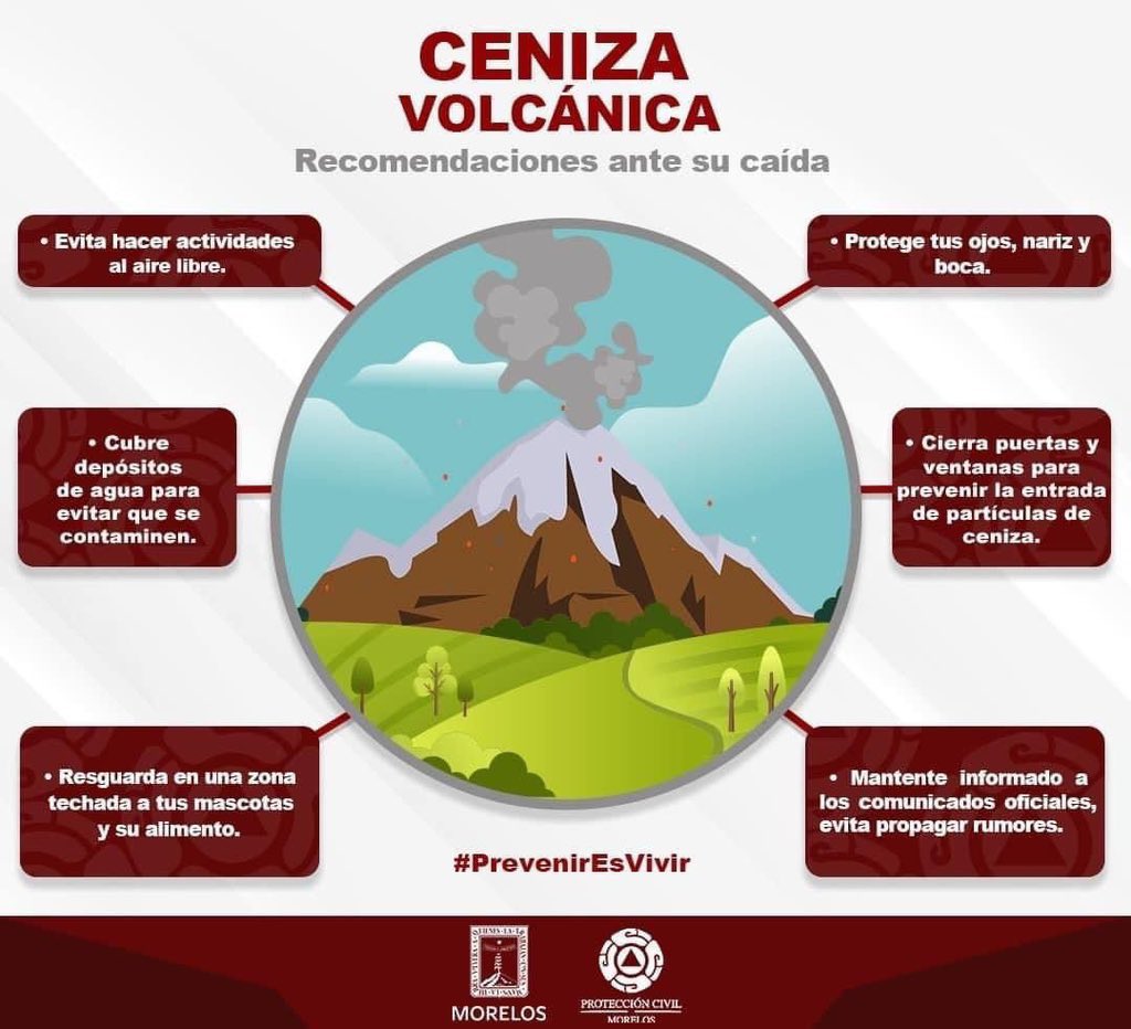 PC_Morelos's tweet photo. Se mantiene la caída de ceniza en la entidad, al momento se reporta esta situación en varios puntos de la zona metropolitana de #Morelos, extrema precauciones y atiende las recomendaciones correspondientes. https://t.co/k1g50DLsT9