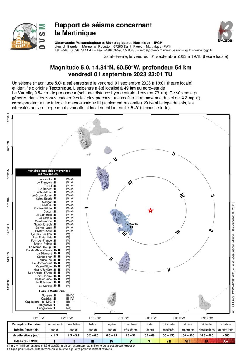 Un séisme de magnitude 5.0 ± 0.3 a été enregistré le vendredi 1 septembre 2023 à 19:01 (heure locale) et identifié de type Tectonique. L’épicentre a été localisé à 49 km au nord−est de Le Vauclin, à 54 km de profondeur. Il a été ressenti en Martinique.