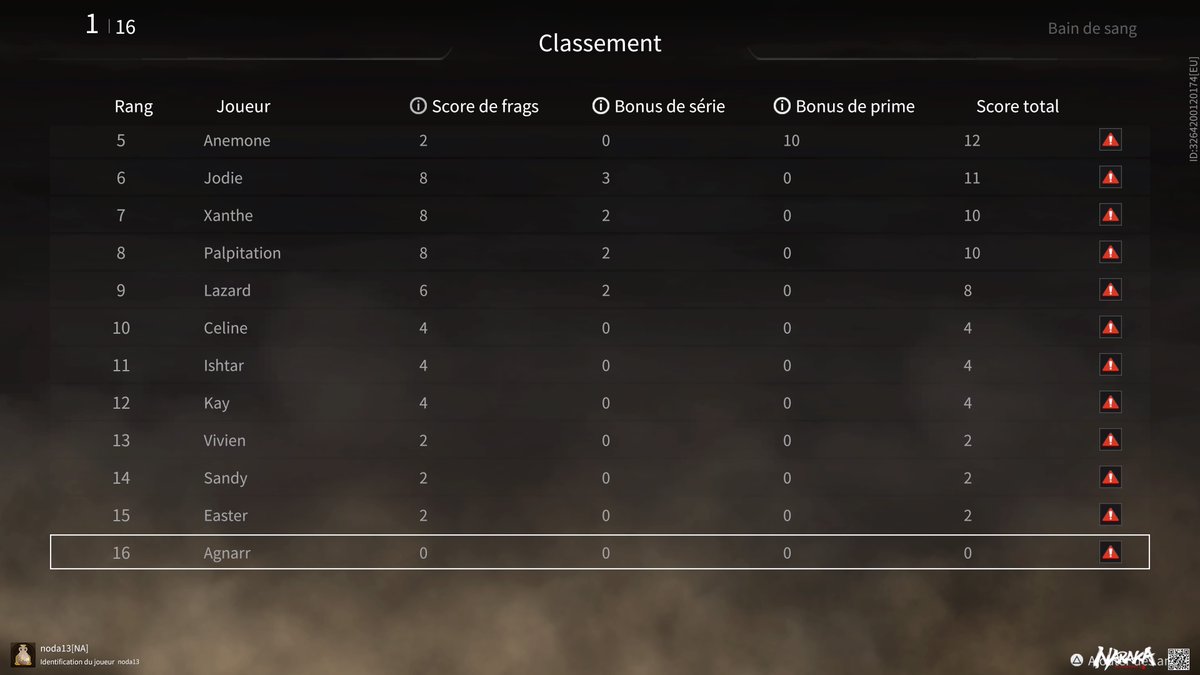 noda13's tweet photo. #PS5Share, #NARAKABLADEPOINT https://t.co/wJO4fOHe9n