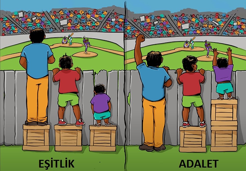 Eşitlik ve Adalet? Adalet olmayan yerde, insanlık, hukuk, inanç(din-iman), demokrasi ve bilimum hikayeler sadece kulağa hoş fısıldayan masallardır. İnsanlar birbirine asla eşit değildir, hiç bir şey eşit değildir, en yüce ve kutsal olan tek şey adaleti sağlamak ile eşitlemektir.