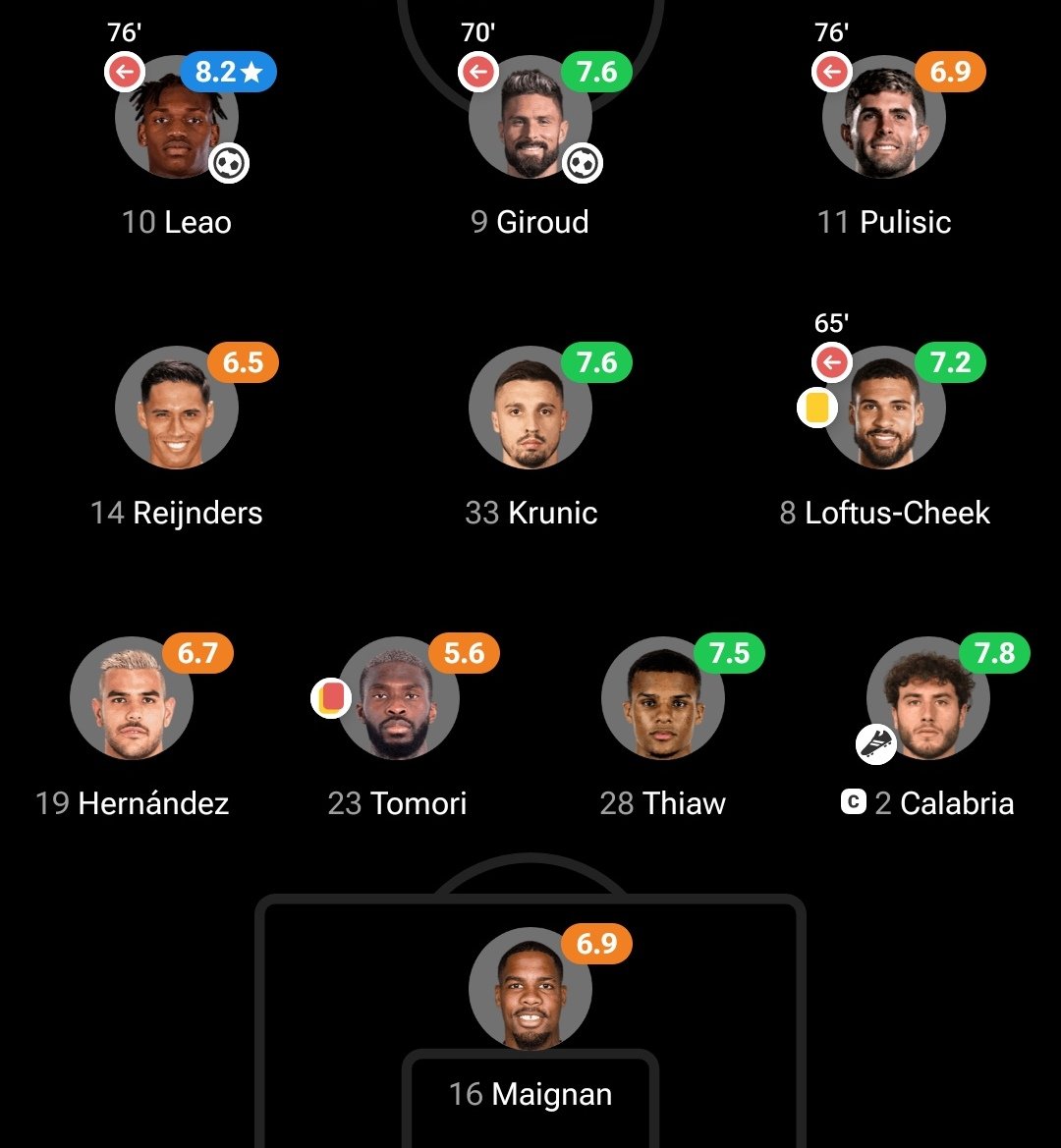 Info Serie A Italia tweet media