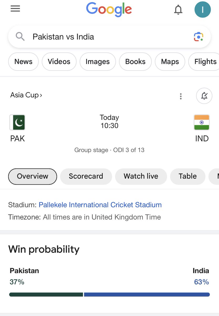 Google what is this? 🤔 Pakistan 37% Win Probability? Seriously 
#PAKvIND #AsiaCup2023 #AsiaCup23 #AsiaCup #BabarAzam𓃵 #ICCWorldCup2023
