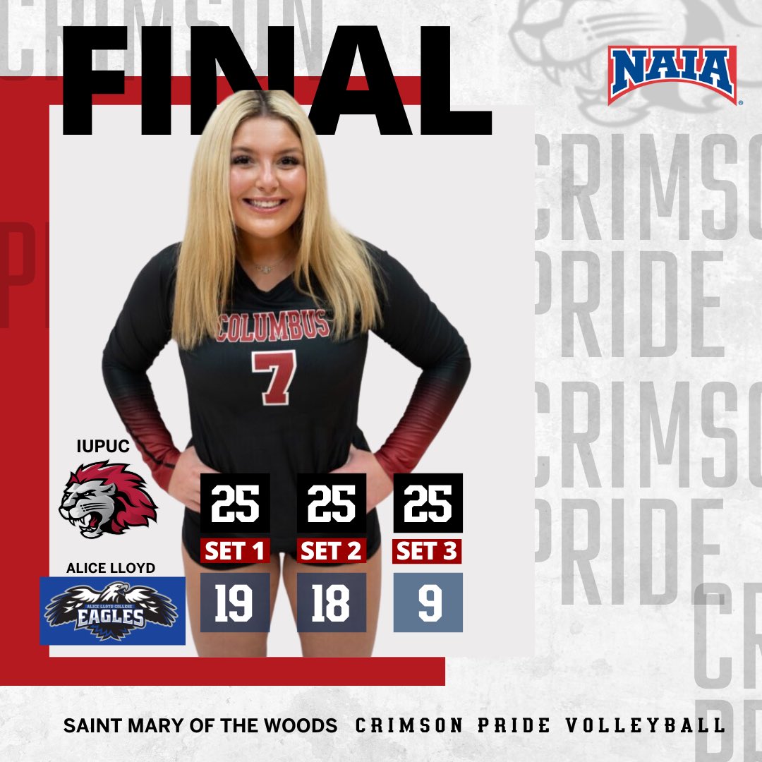 IUCAthletics's tweet photo. Crimson Pride 🏐 picks up win number ✌🏾 #RollPride https://t.co/4ys3mUridj