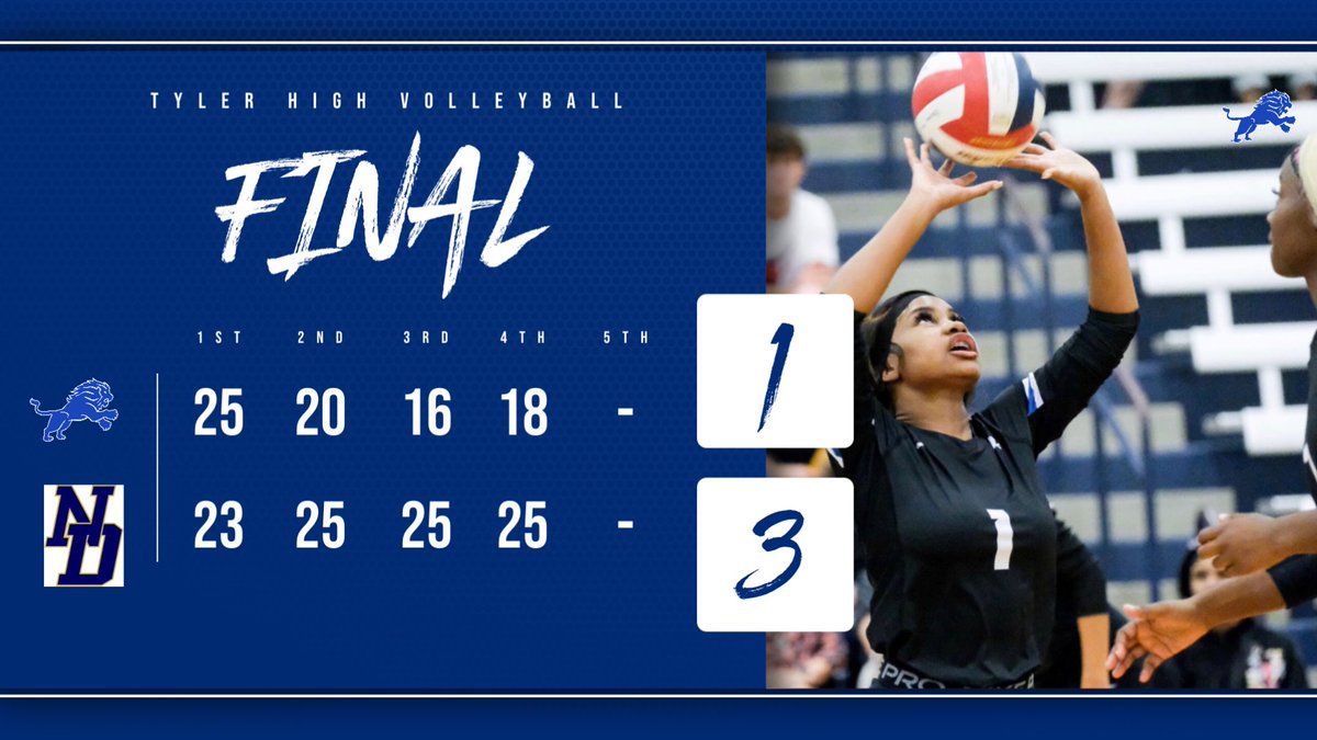 TylerLionsVB's tweet photo. https://t.co/0sEixv6OtQ