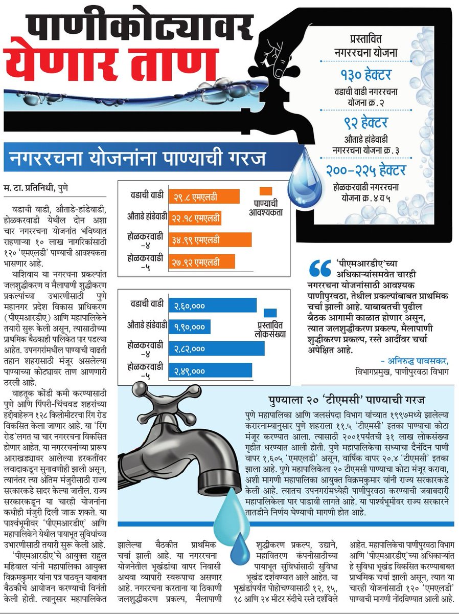 HillsPune's tweet image. PuneRFD is a #MegaLandScam crafted to steal &amp;amp; monetize 2k+ acres of riparian zones, riverbanks, floodplains 4m #MulaMutha by manipulating floodlines.
No wonder the continuous VVIP visits 2 Pune. 
#EaseOfDoingBusiness 4 🏗🏘🏢 sectors means malignant growth &amp;amp; #UnLivablePune