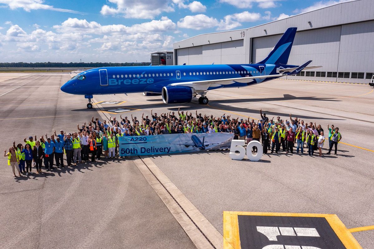 AirbusInTheUS's tweet photo. A giant WOO-HOO to our team in Mobile in celebration of the delivery of the 50th #A220 from our U.S. Manufacturing Facility in Alabama! Thanks to great customer @BreezeAirways for continuing to build their A220 fleet! https://t.co/q7ysAleLRt