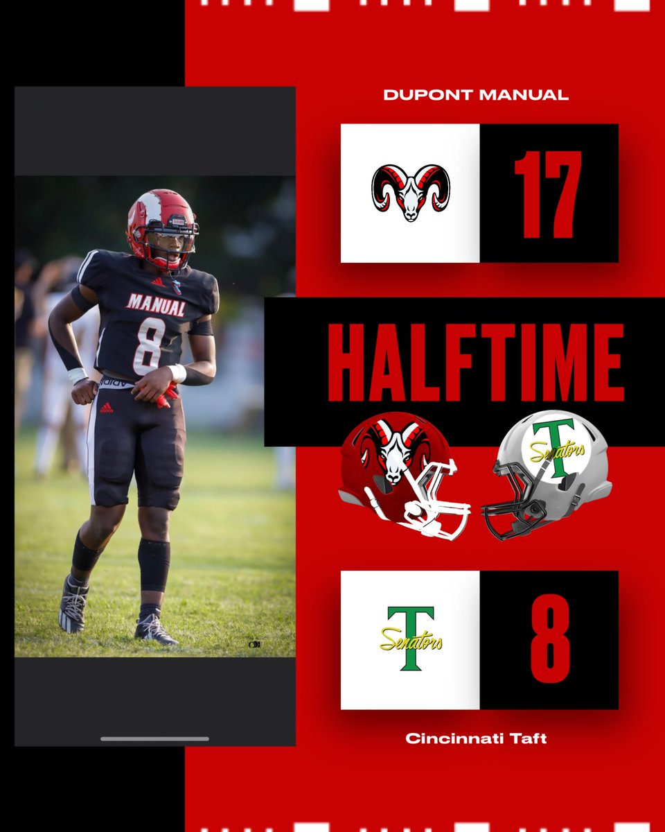 ManualAthletics's tweet photo. HALFTIME: 
Manual 17
Taft 8
#GoCrimsons https://t.co/nl4Y0nIxmG