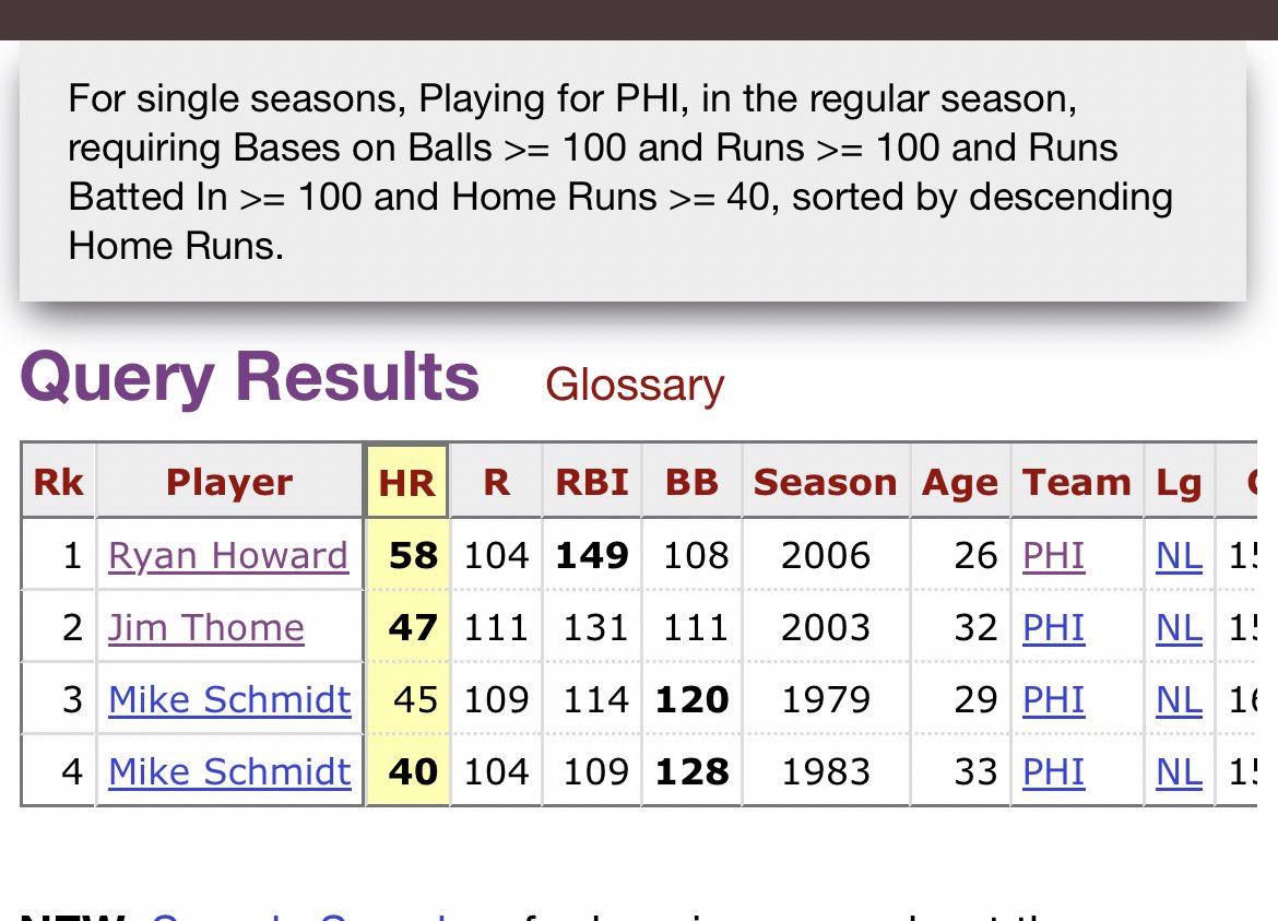 Michael Stubel tweet media