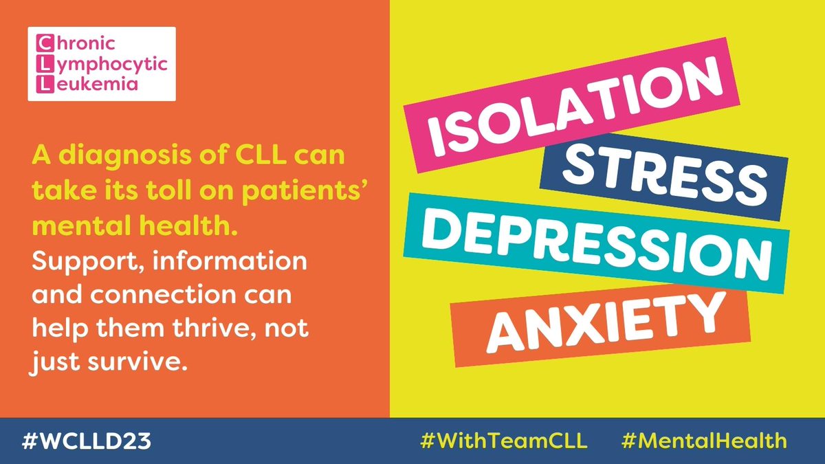 wclld's tweet photo. This World CLL Day, we proactively shed a light on the #MentalHealth impact of a #CLL diagnosis. With the right tools (support, information &amp; connection) patients can thrive, not just survive! 
Get involved #WithTeamCLL #WCLLD23
🔗 https://t.co/CVPvBnfNuD https://t.co/JWxKQpFuhC
