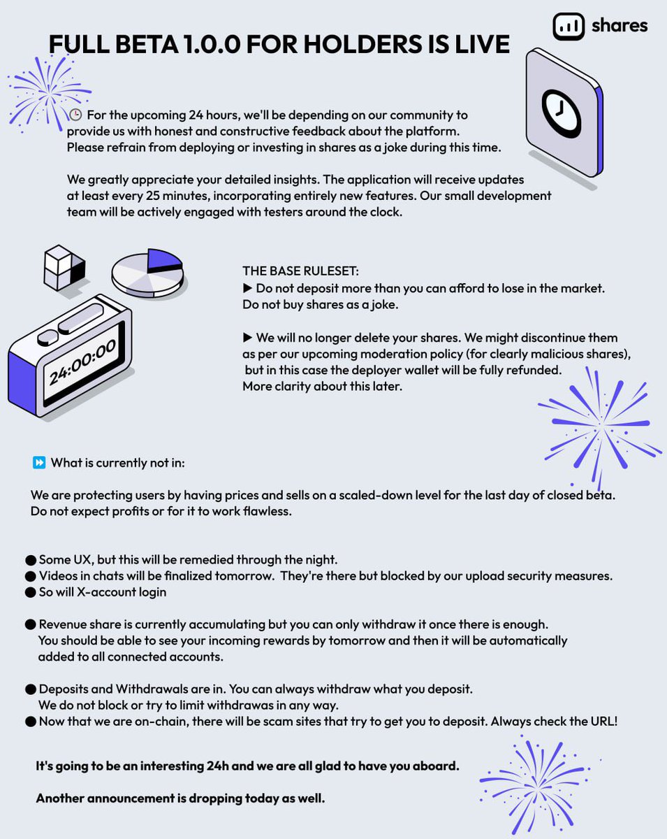 shares.finance tweet media