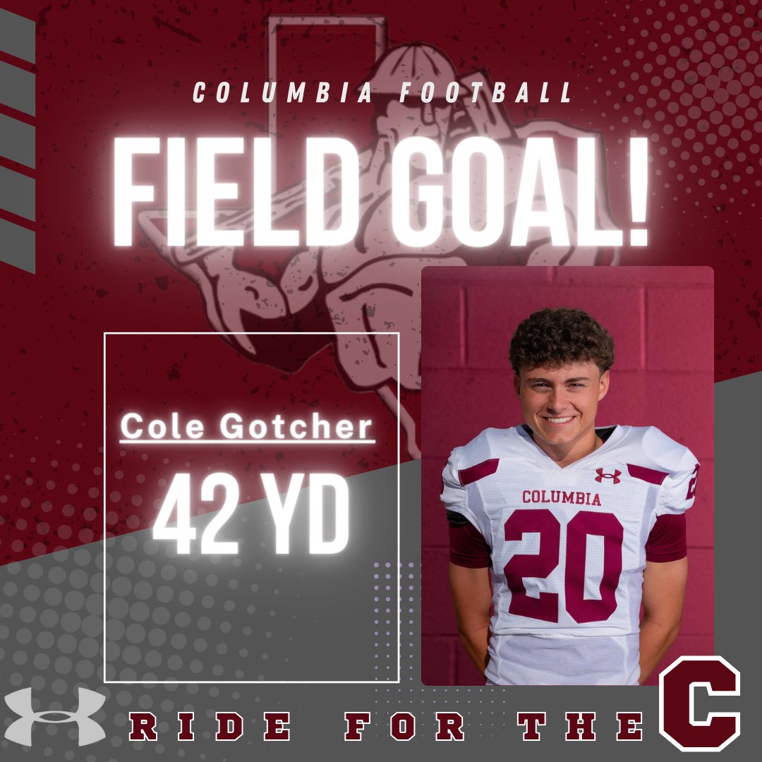 A 42-yard FG from SR Cole Gotcher gives the Necks the lead 3-0 with 2:19 left in the 2nd quarter! #RideForTheC