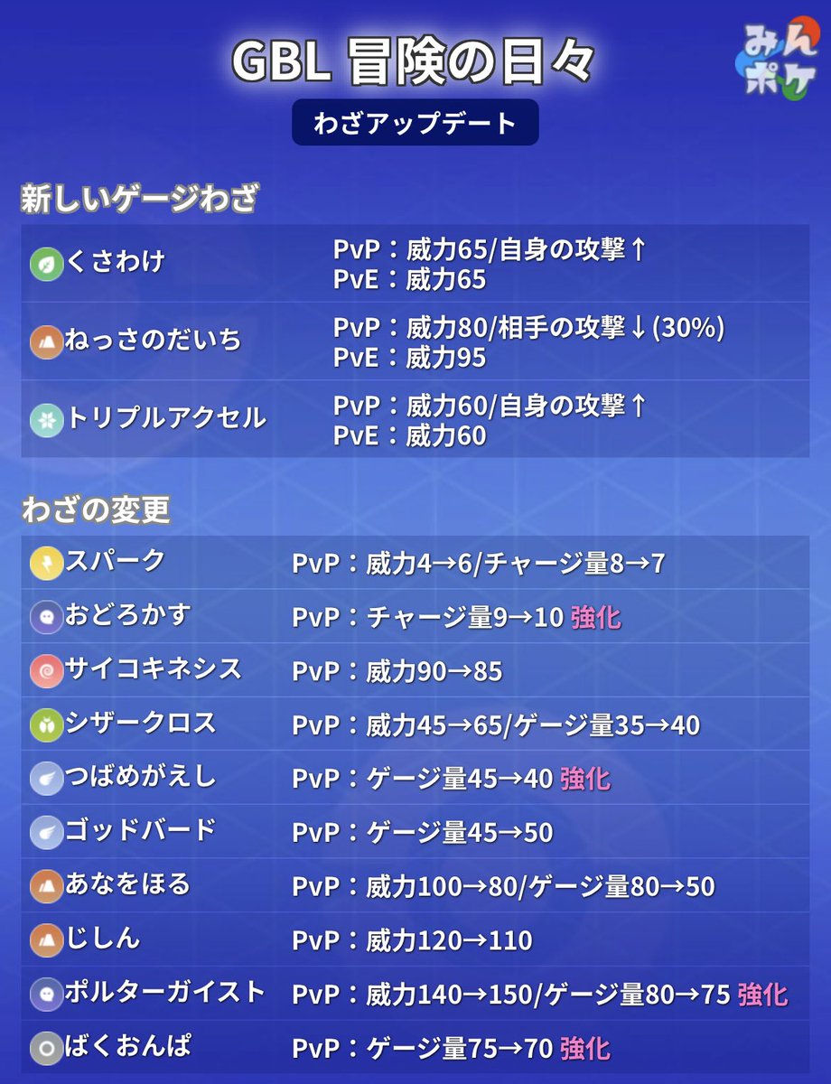 CIAISHIKAWABOY's tweet image. みんぽけ神