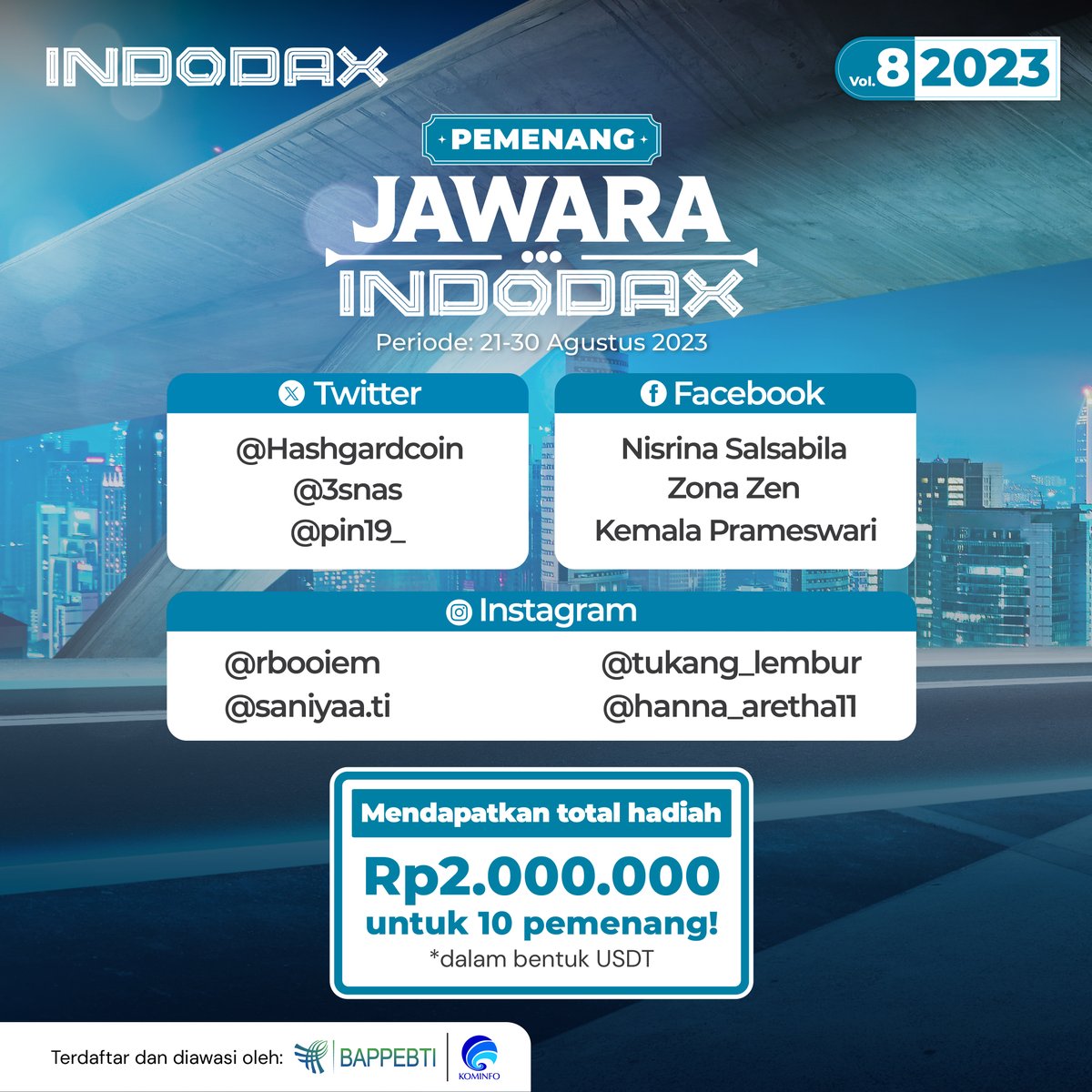 indodax's tweet image. Selamat kepada pemenang Giveaway Jawara INDODAX Vol.8 2023 yang mendapatkan total hadiah senilai Rp2 juta dalam bentuk USDT untuk 10 orang pemenang.

Pemenang akan dihubungi oleh tim kami melalui social media resmi @indodax.

#INDODAX #AsetMasaDepan #JawaraINDODAX