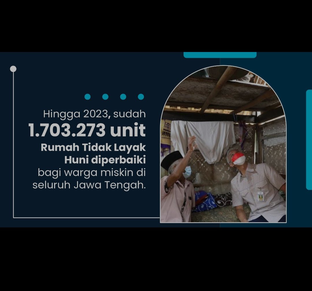 Pemprov Jateng mewujudkan impian rumah bagi masyarakat kurang mampu.
<a href="/ganjarpranowo/">Ganjar Pranowo</a> 

Sosok Ganjar Pranowo
#JatengSelaluDihati