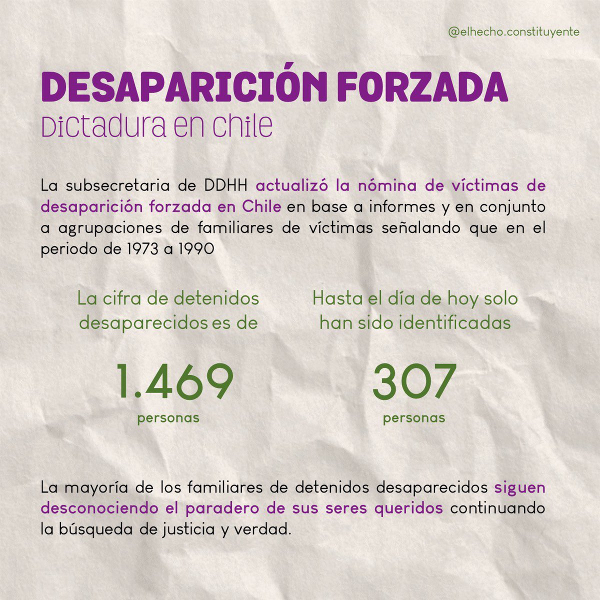 elHecho_CC's tweet photo. El 30 de Agosto se conmemora el Día Internacional de la desaparición forzada, que en Chile se evoca como el Día del Detenido y Detenida desaparecida 🌹

#DiaDelDetenidoDesaparecido https://t.co/tkTkDfW9VL