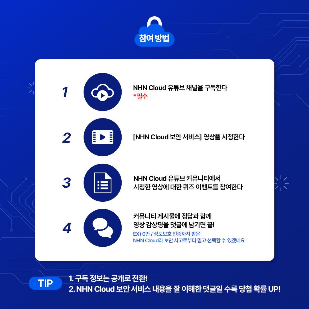 nhncloud's tweet photo. [🎉이벤트]

안전한 비즈니스 환경을 제공하는 NHN Cloud 보안 서비스 영상을 보고 퀴즈 이벤트에 참여해보세요!

이벤트 참여하러 가기 👉 https://t.co/1E9UHdR0nC

NHN Cloud의 안전한 클라우드 보안 환경을 더 알아보고 싶다면?
무료 보안 백서 바로 가기 👉   https://t.co/AaQLRHgcFc https://t.co/WZ9yYxSva1