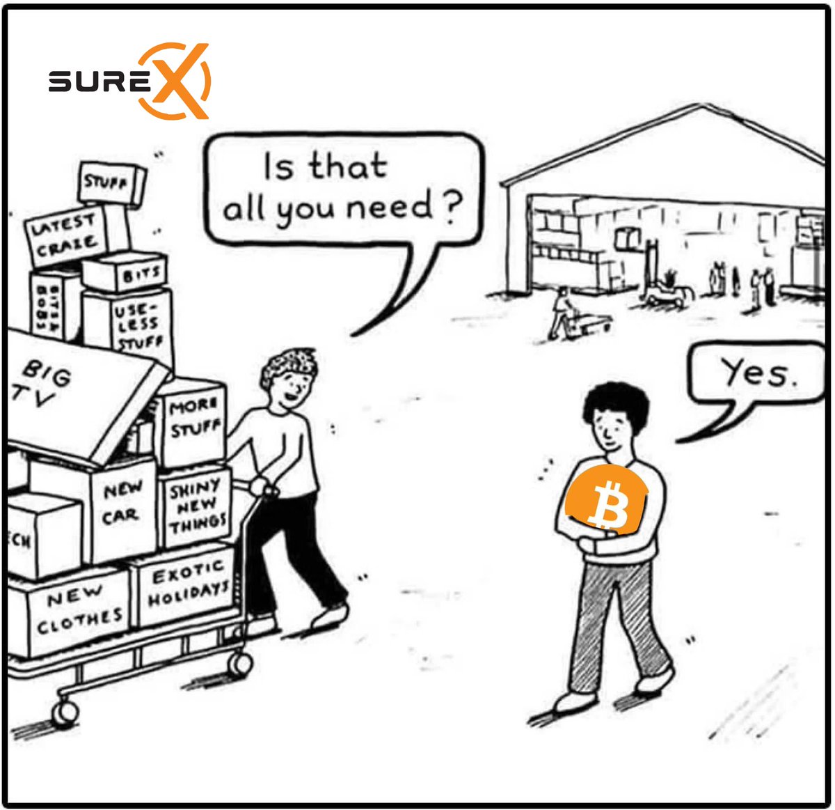 Sure9_DAO's tweet photo. Minimalist is simple

Who are minimalist here 🙋‍♂️

#minimalist #justbtc #justbitcoin #btc #bitcoin https://t.co/f24CQi3iXO