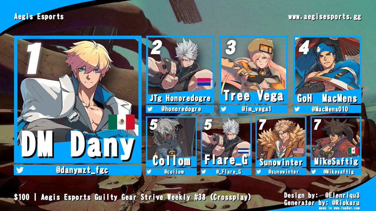 Aegis Esports tweet media