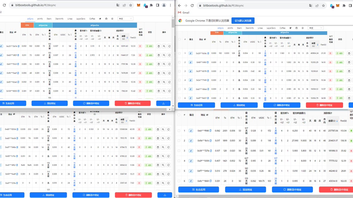 soEasy168's tweet image. 女巫猎人，属实恐怖，归集查出来的女巫地址很正常，但是这个地址之间没交集，类似同质化操作，也直接寄了，被connext团队定义为有效，很多人因小失大了，空投名单就2个地址，结果被女巫猎人挖了一整组号地址丢出来，只能说女巫懂女巫，看了下前两页的1000多个地址，扫了一下800多个zks。#connext #女巫