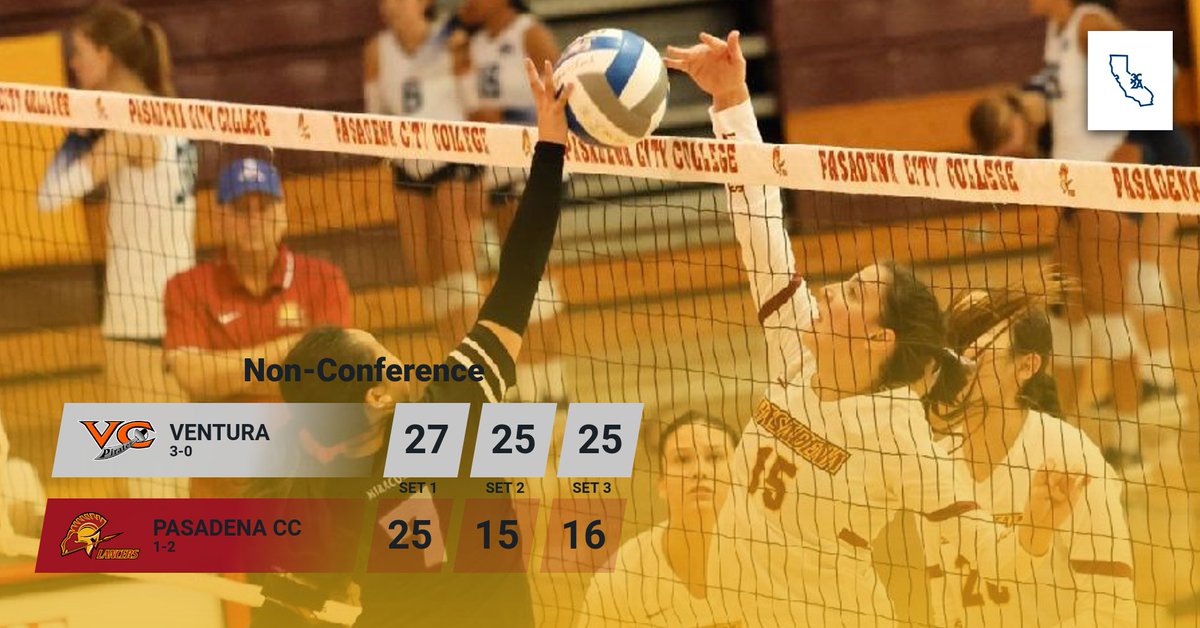 PCC Athletics tweet media