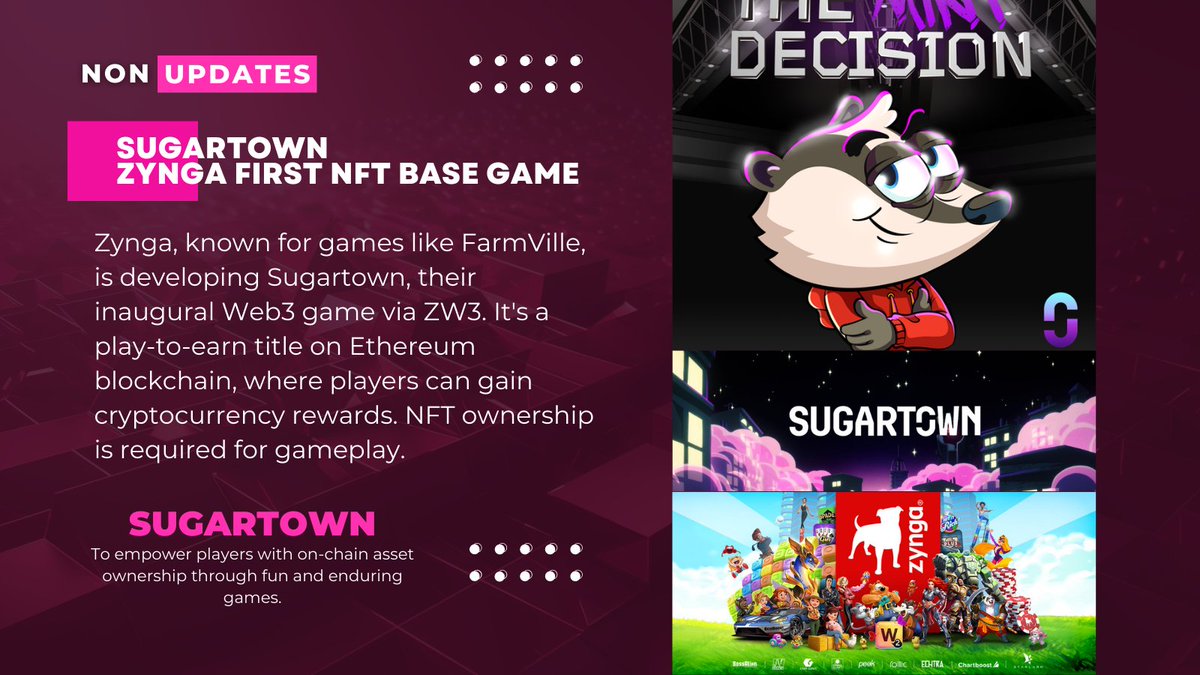 non_marketplace's tweet image. 🗞️NON News Updates:

Zynga's Web3 Debut: Sugartown - Play-to-Earn Game on Ethereum Blockchain with NFTs

#NFT #zynga #sugartown